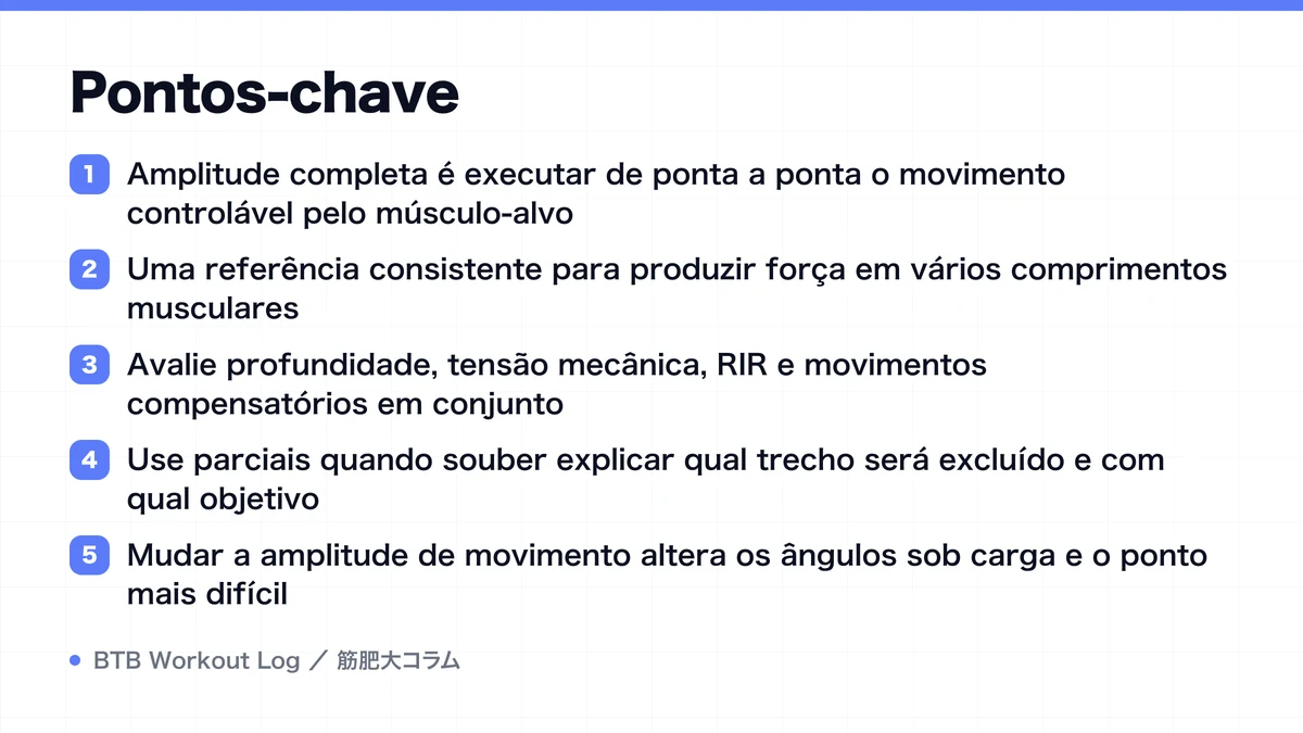 Diagram: Pontos-chave