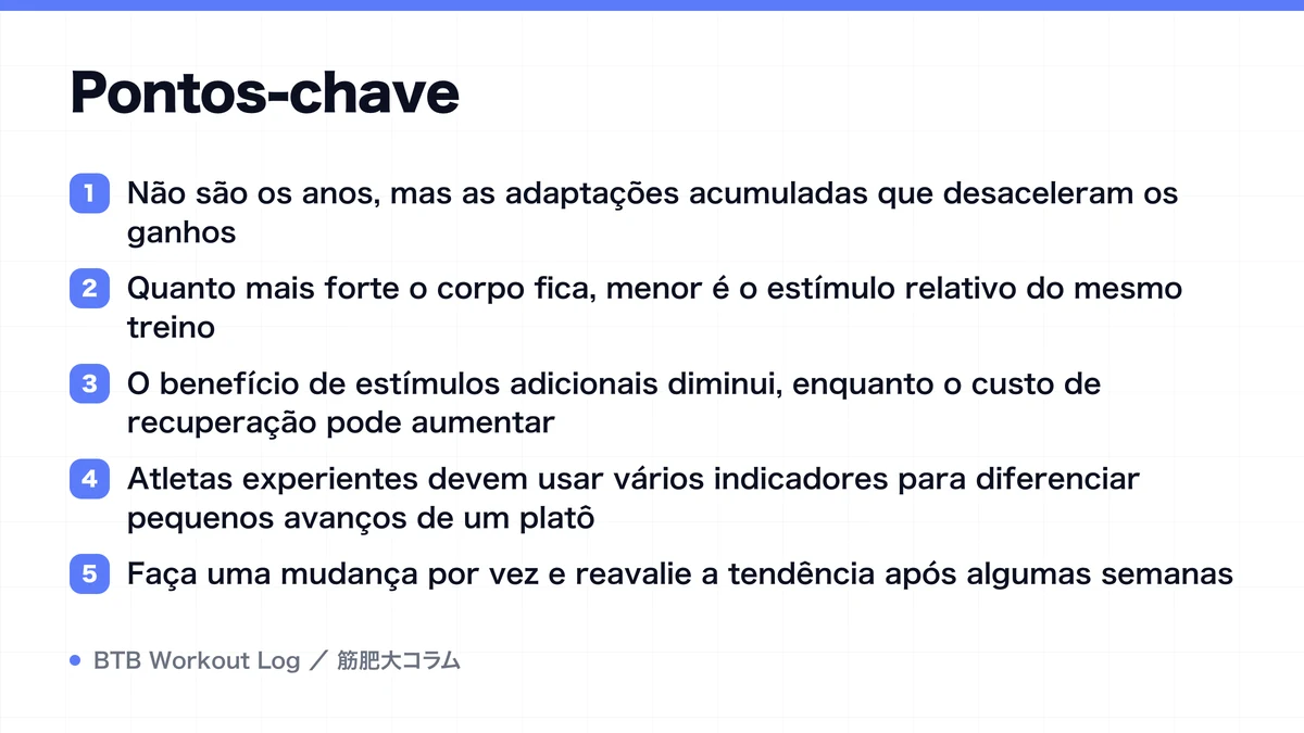 Diagram: Pontos-chave