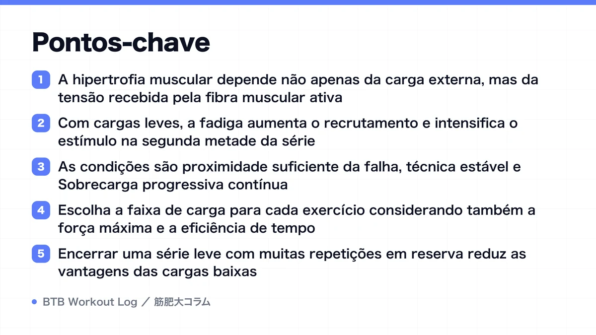 Diagram: Pontos-chave