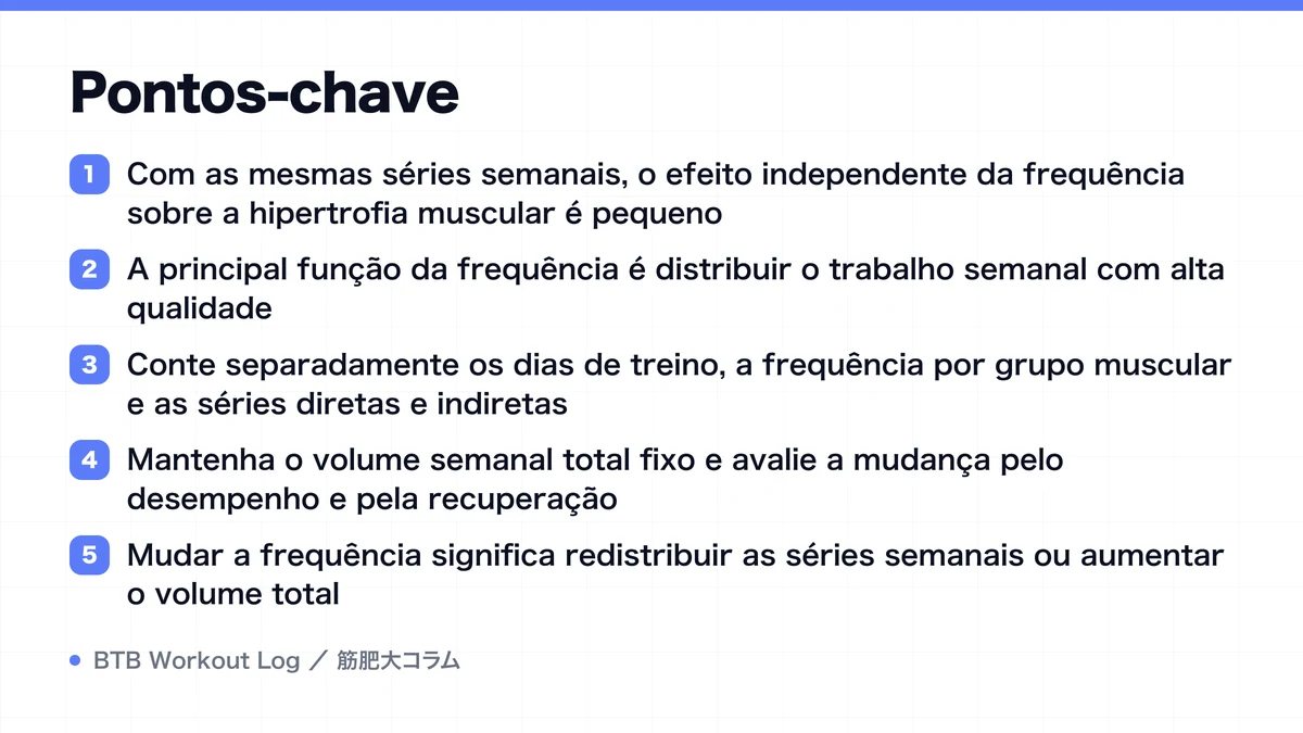 Diagram: Pontos-chave