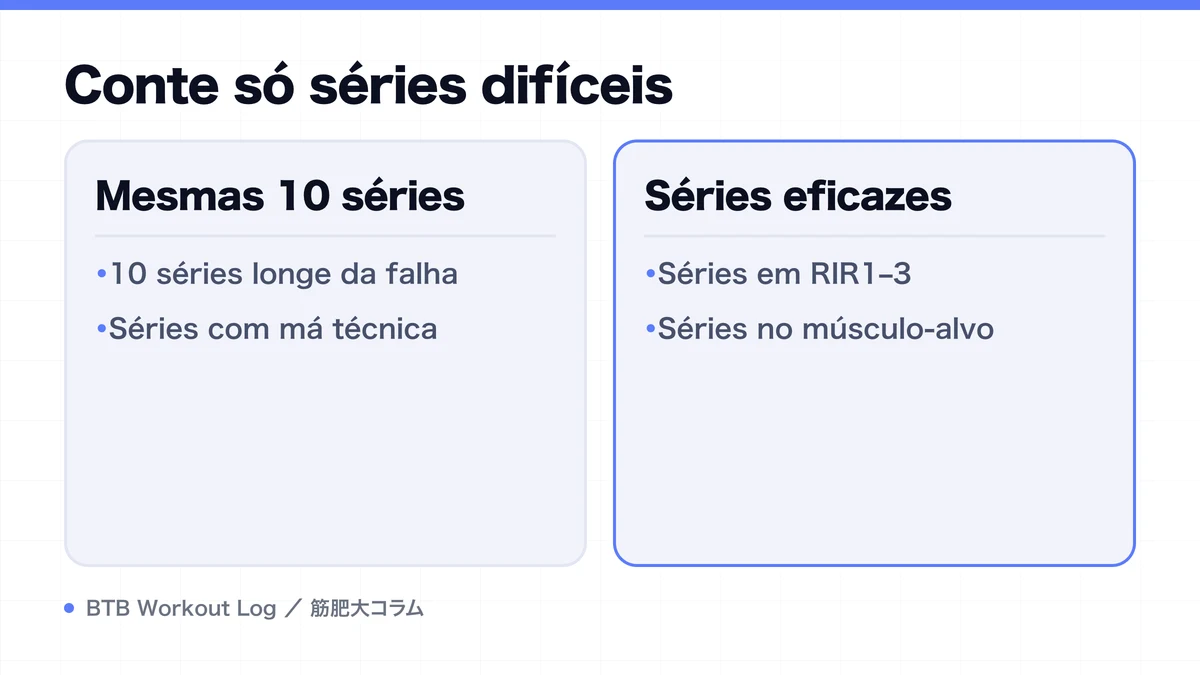 Diagram: Conte só séries difíceis