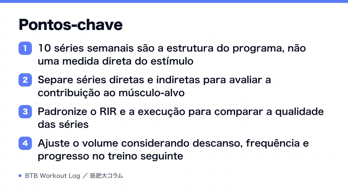 Diagram: Pontos-chave