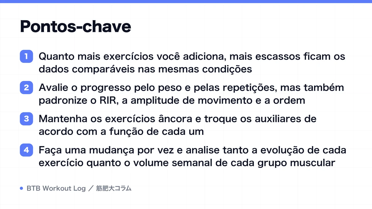 Diagram: Pontos-chave