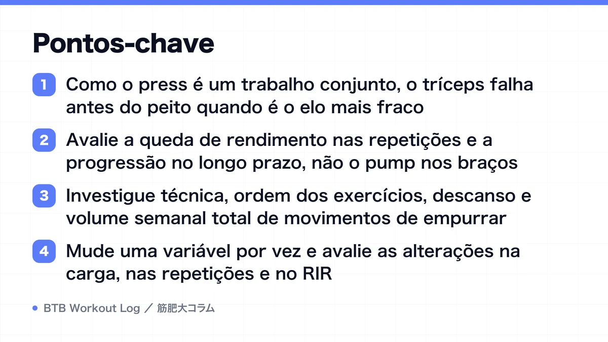 Diagram: Pontos-chave