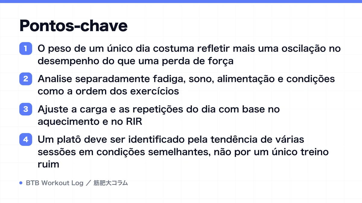 Diagram: Pontos-chave