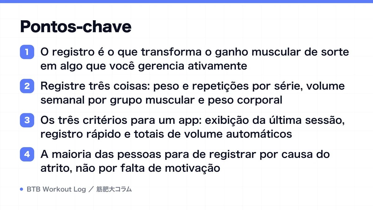 Diagram: Pontos-chave