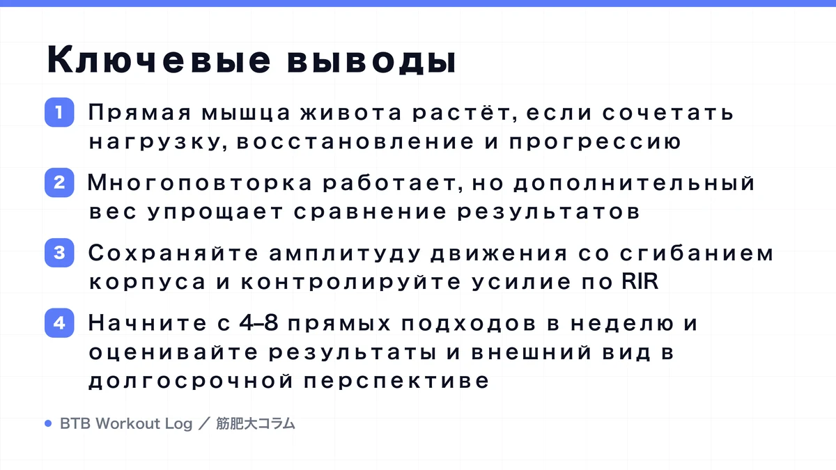 Diagram: Ключевые выводы