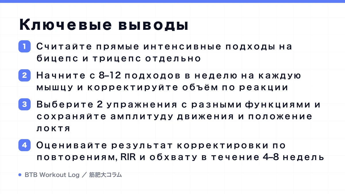 Diagram: Ключевые выводы