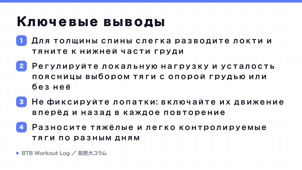 Diagram: Ключевые выводы