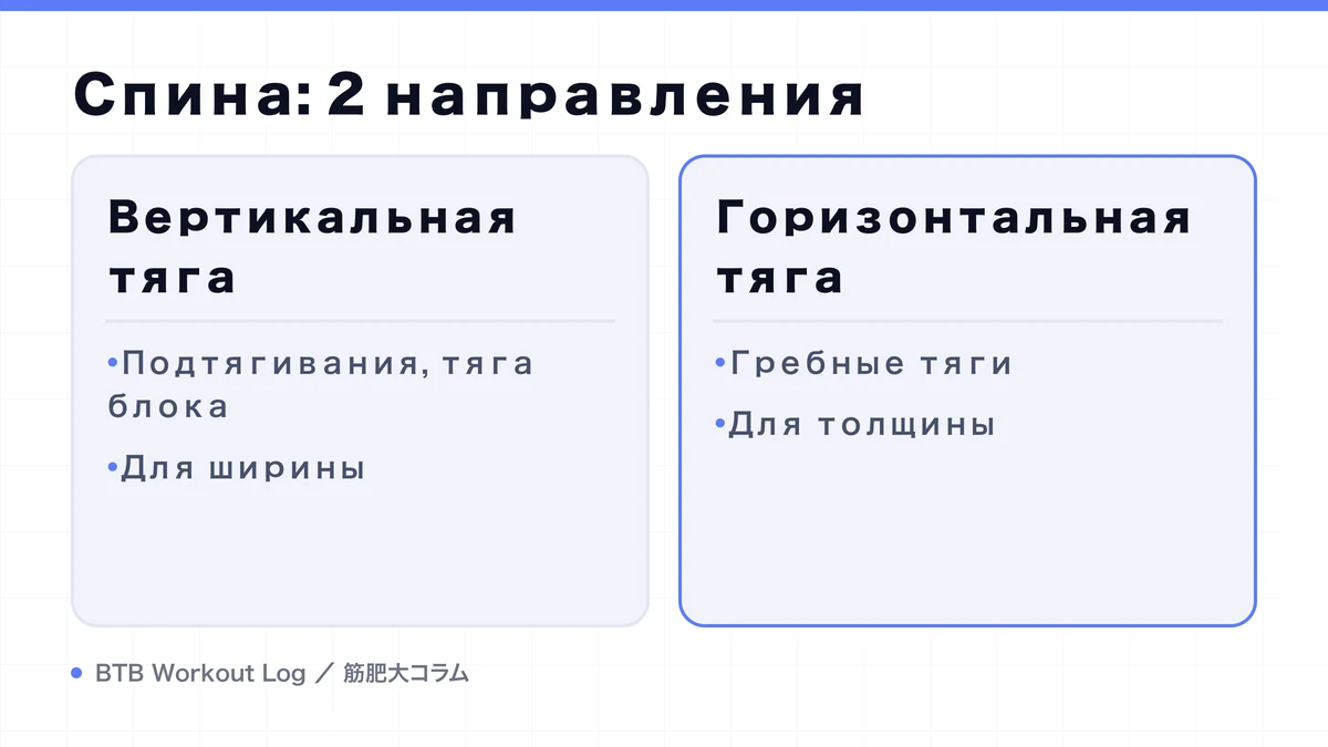 Diagram: Спина: 2 направления