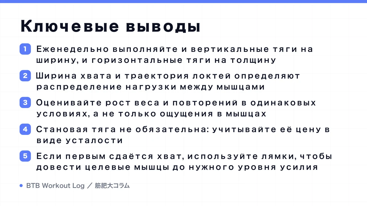 Diagram: Ключевые выводы