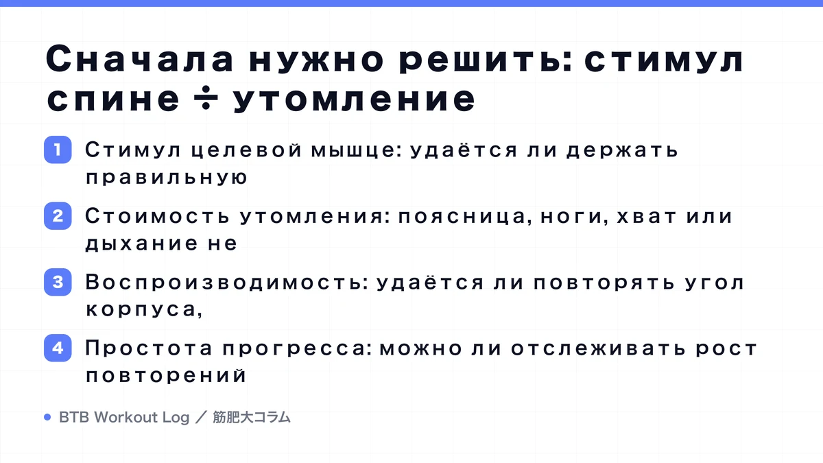 Diagram: Сначала нужно решить: стимул спине ÷ утомление