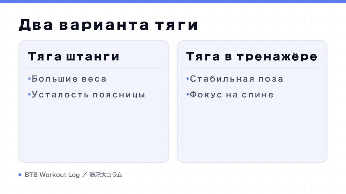 Diagram: Два варианта тяги
