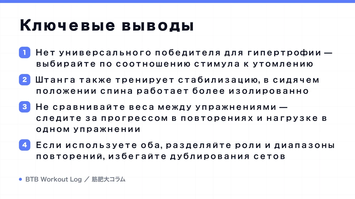 Diagram: Ключевые выводы