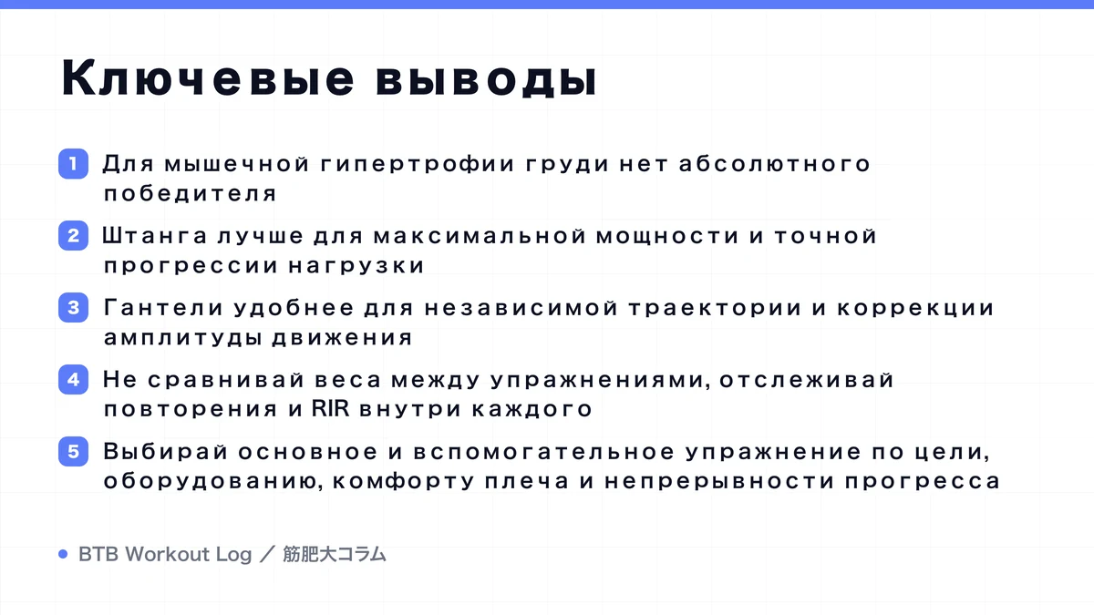 Diagram: Ключевые выводы