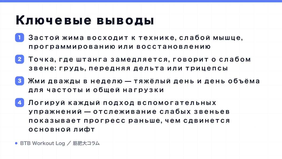 Diagram: Ключевые выводы