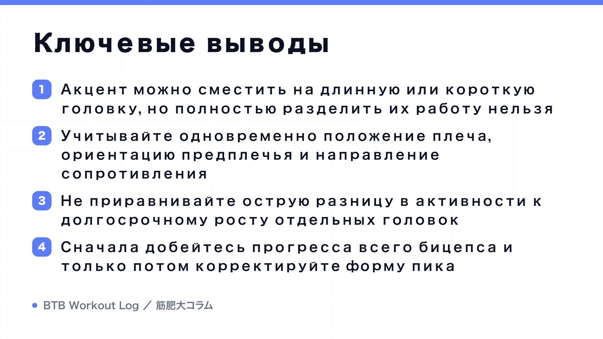 Diagram: Ключевые выводы