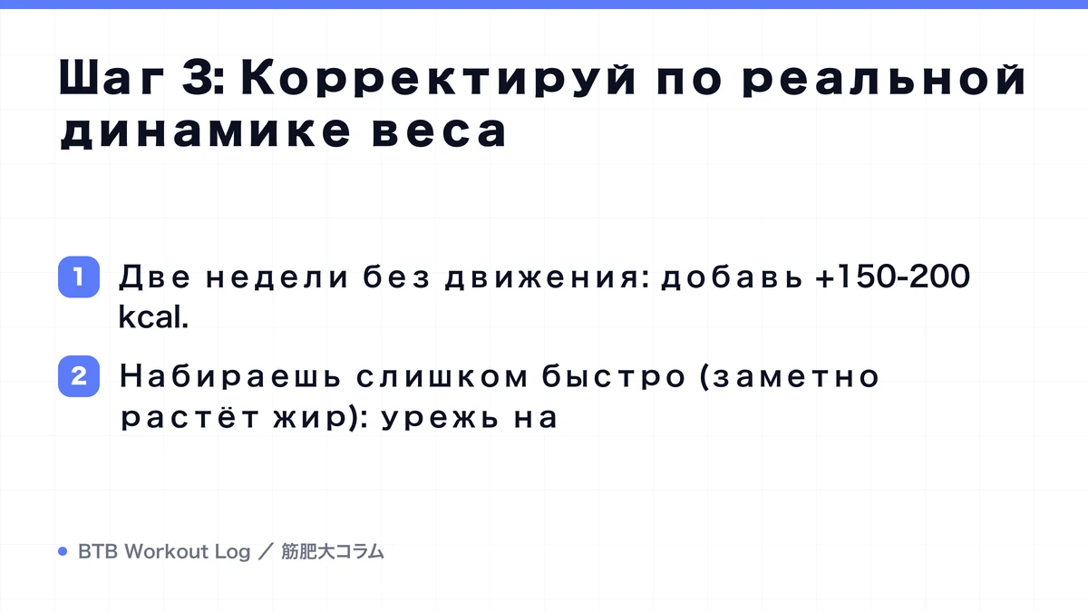 Diagram: Шаг 3: Корректируй по реальной динамике веса