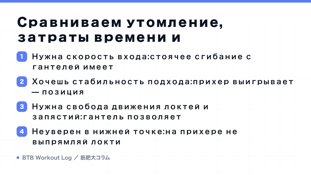Diagram: Сравниваем утомление, затраты времени и