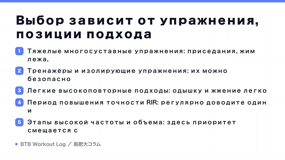 Diagram: Выбор зависит от упражнения, позиции подхода