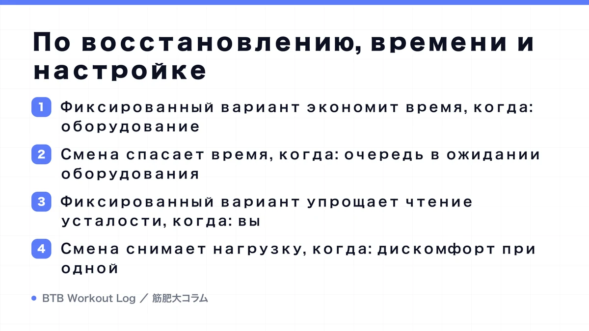 Diagram: По восстановлению, времени и настройке