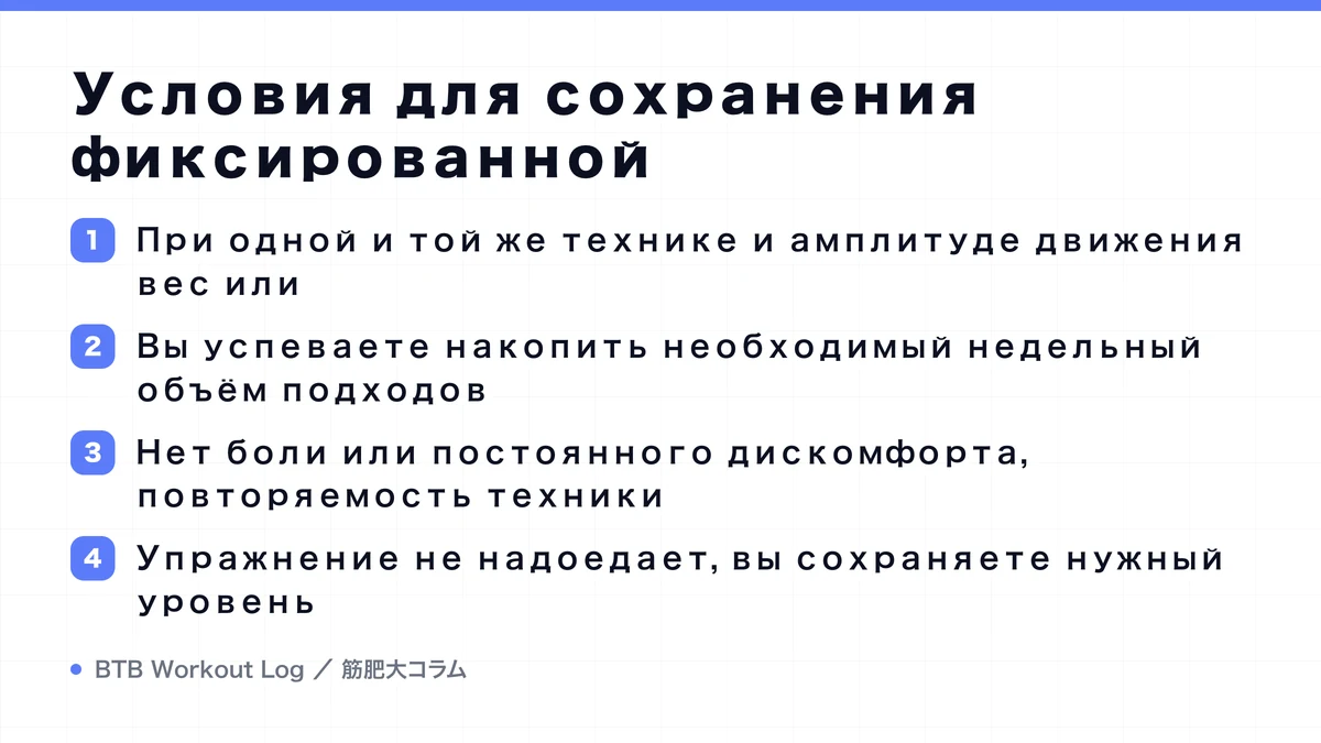 Diagram: Условия для сохранения фиксированной