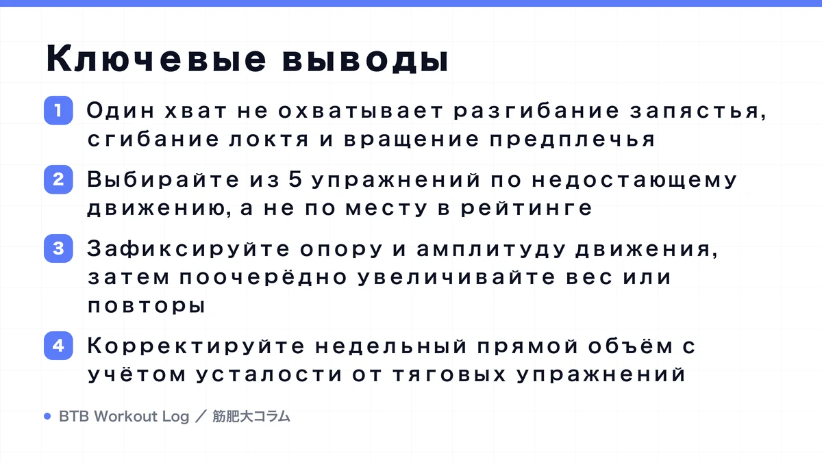 Diagram: Ключевые выводы