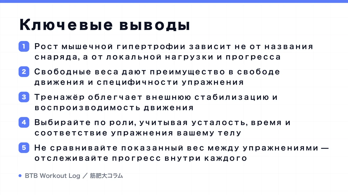 Diagram: Ключевые выводы