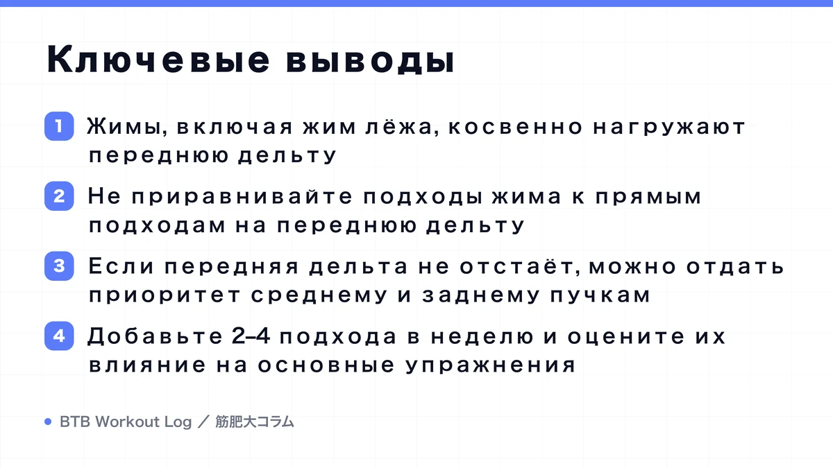 Diagram: Ключевые выводы