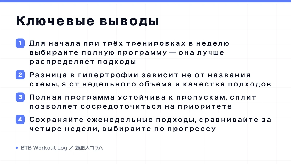 Diagram: Ключевые выводы