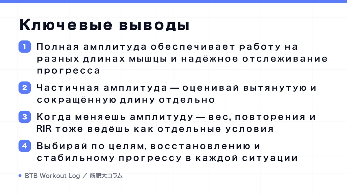 Diagram: Ключевые выводы