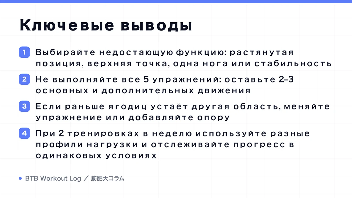 Diagram: Ключевые выводы
