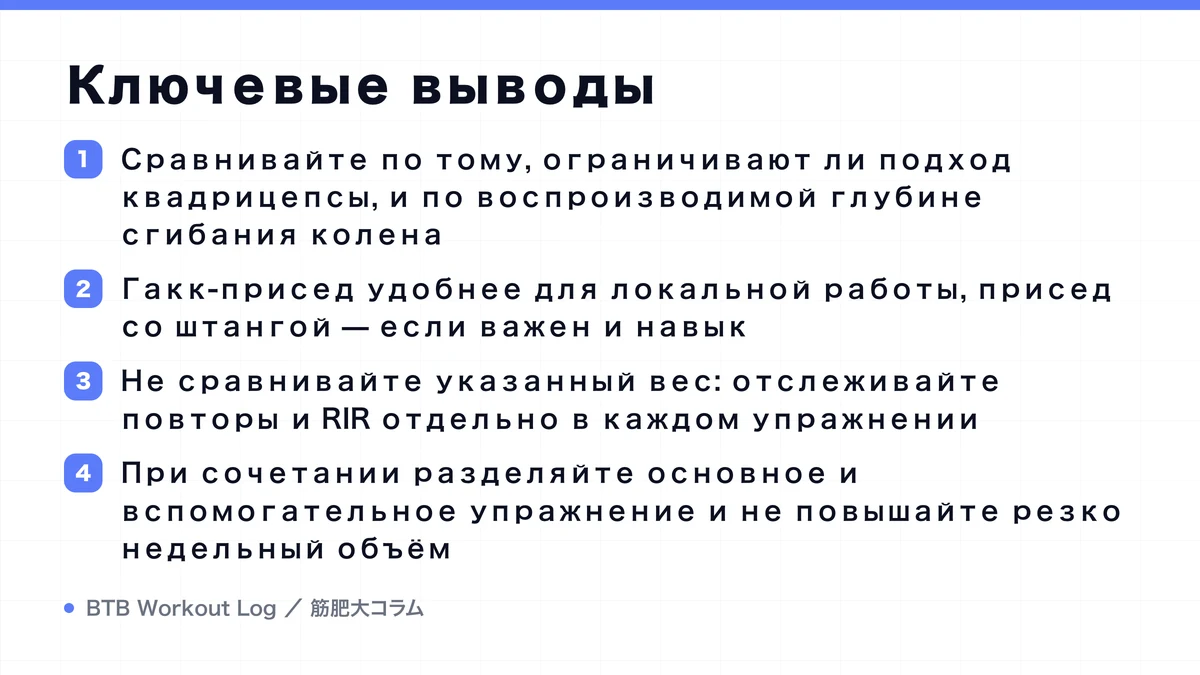 Diagram: Ключевые выводы