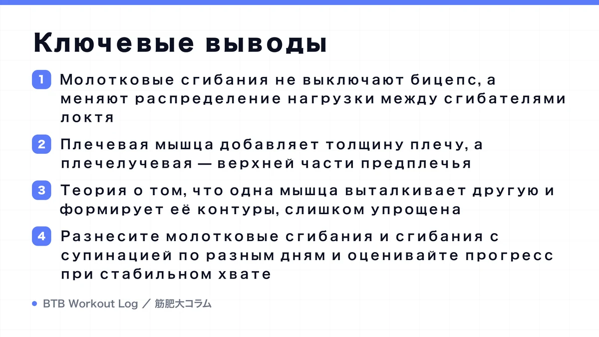 Diagram: Ключевые выводы
