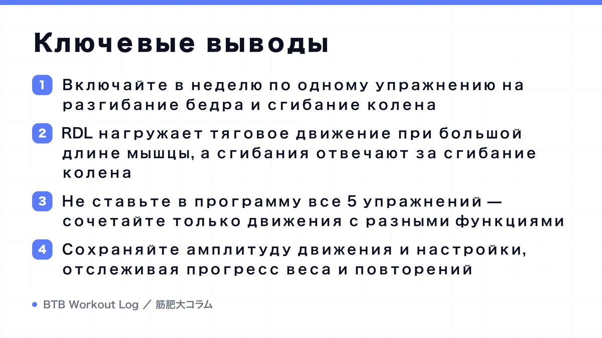 Diagram: Ключевые выводы