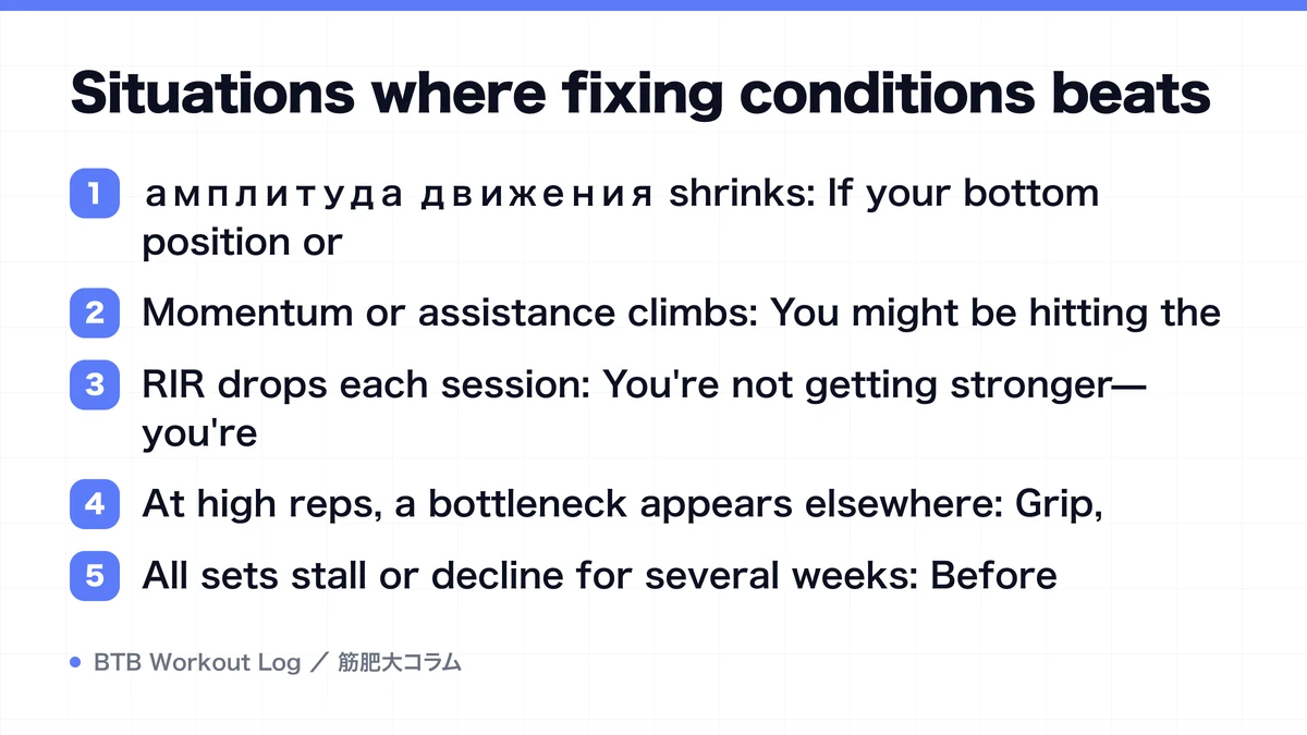 Diagram: Situations where fixing conditions beats