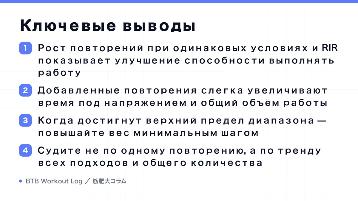 Diagram: Ключевые выводы