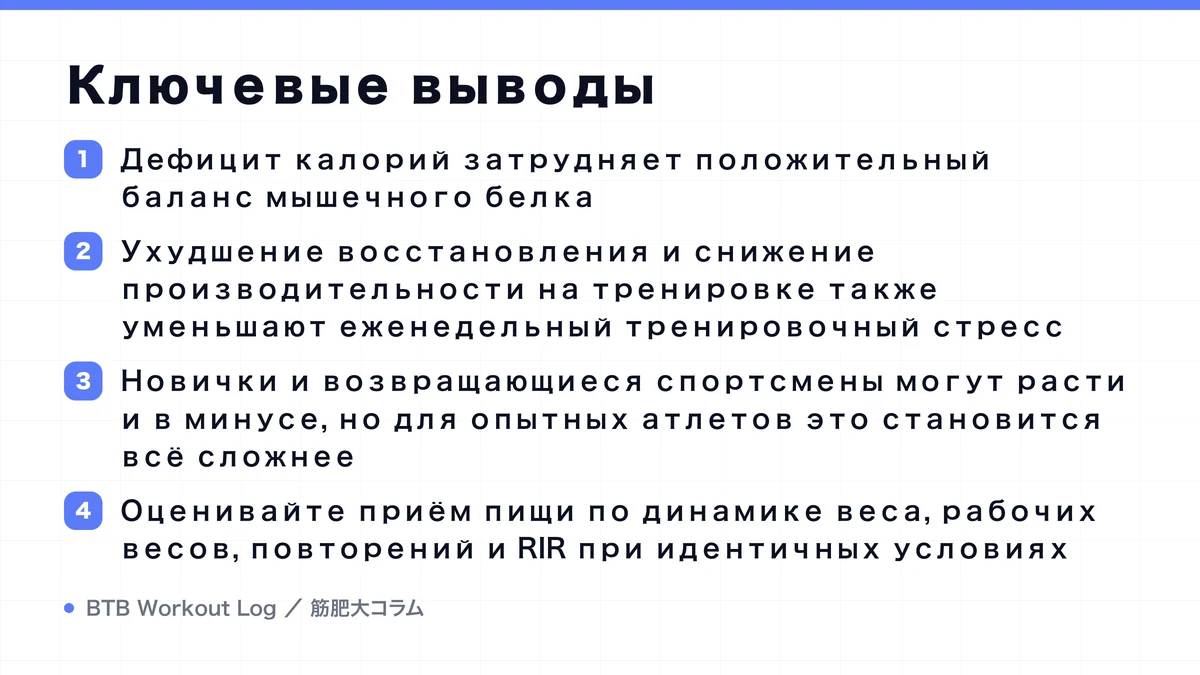 Diagram: Ключевые выводы