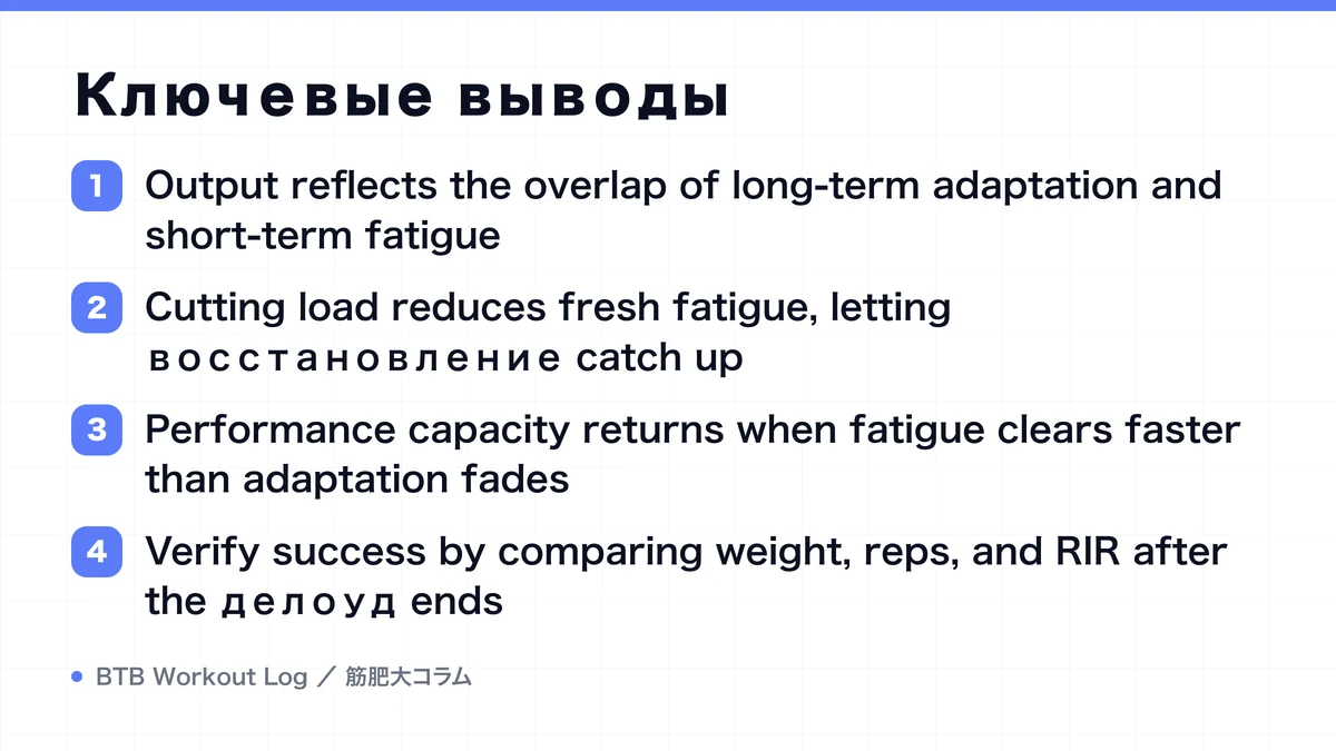 Diagram: Ключевые выводы