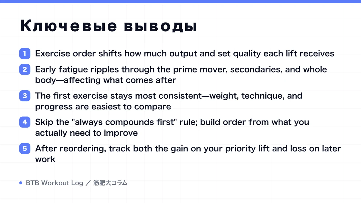 Diagram: Ключевые выводы