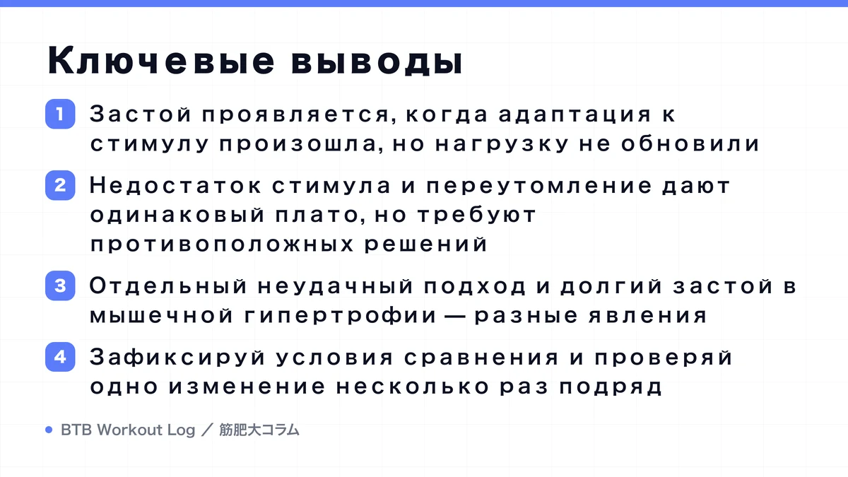 Diagram: Ключевые выводы