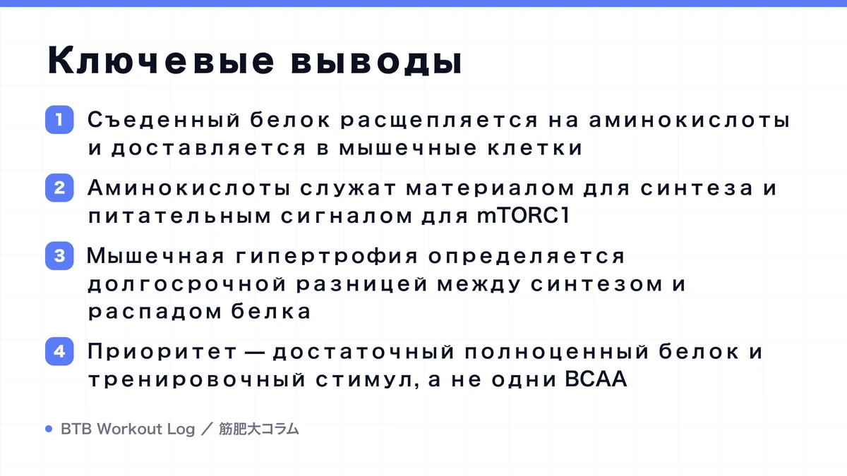Diagram: Ключевые выводы