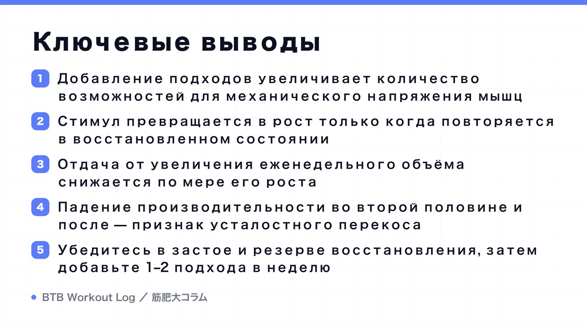 Diagram: Ключевые выводы