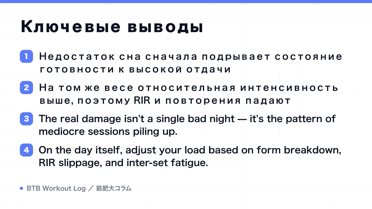 Diagram: Ключевые выводы