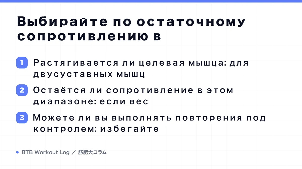 Diagram: Выбирайте по остаточному сопротивлению в