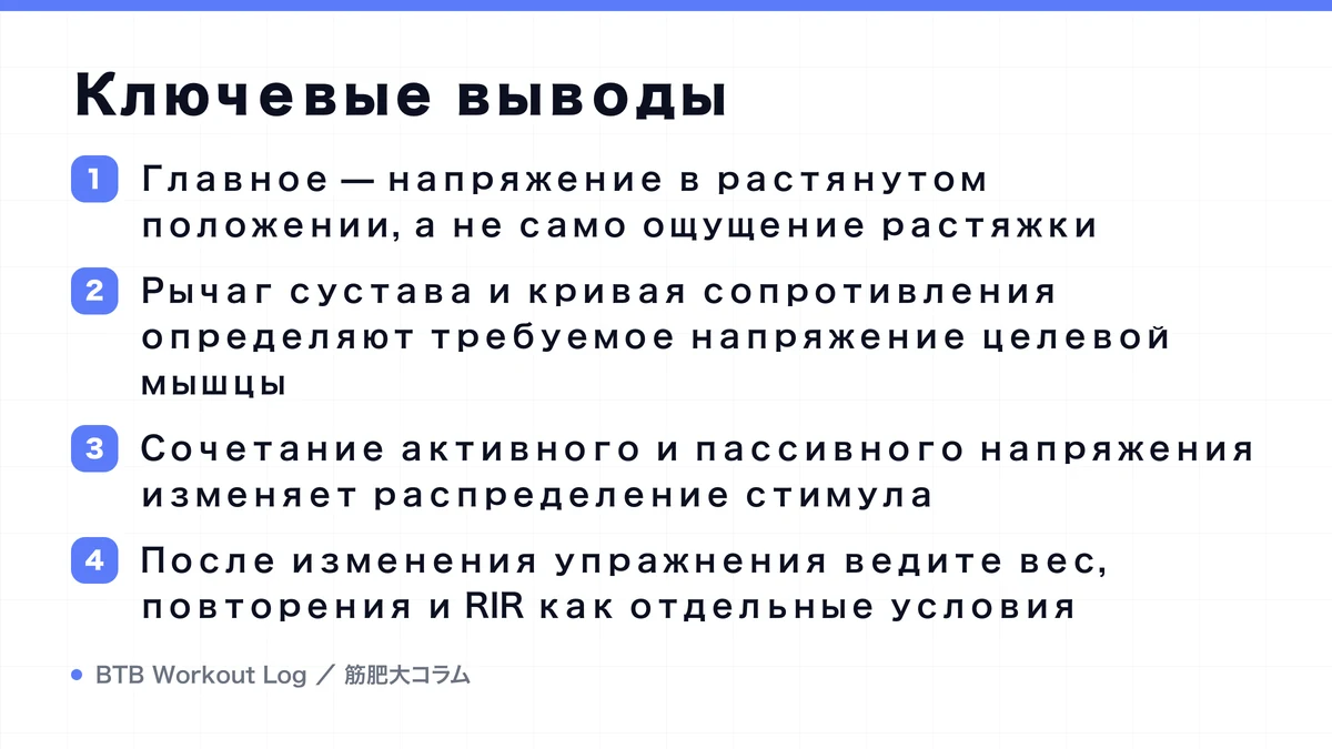 Diagram: Ключевые выводы