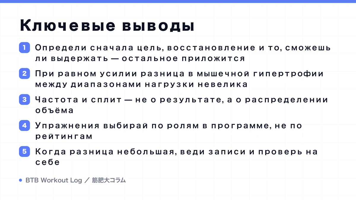 Diagram: Ключевые выводы
