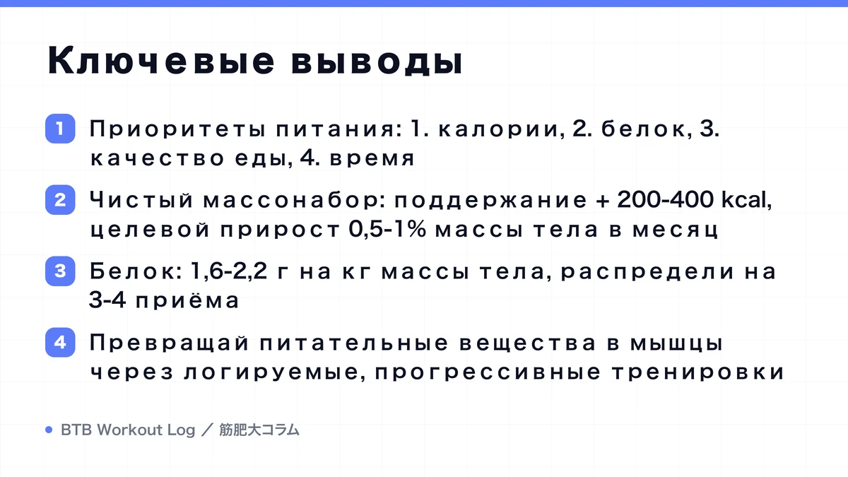 Diagram: Ключевые выводы