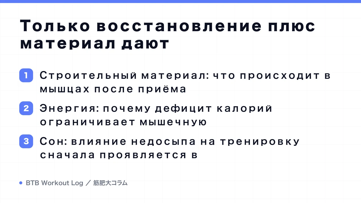 Diagram: Только восстановление плюс материал дают