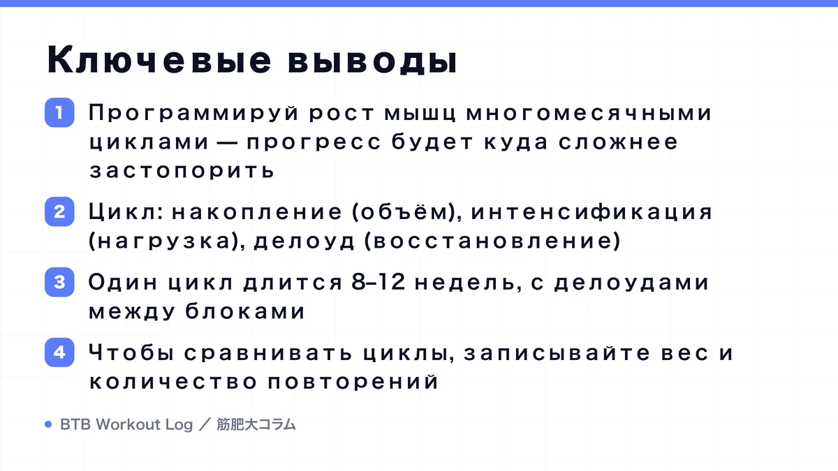 Diagram: Ключевые выводы